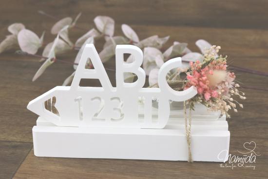 1 Stück ♥ GIESSFORM SILIKON EINSCHIEBER ABC ♥