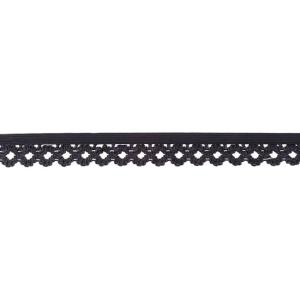 1 MTR. Elastische Spitze - Ziergummi - DuNKELBLAU - 20mm